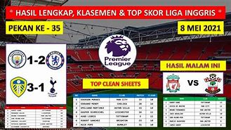 Hasil Liga Inggris Tadi Malam Chelsea