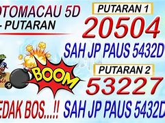 Prediksi Honduras Togel Hari Ini